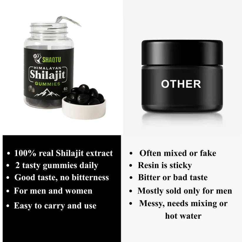 SHAQTU Himalayan Shilajit Gummies (60 Gummies)